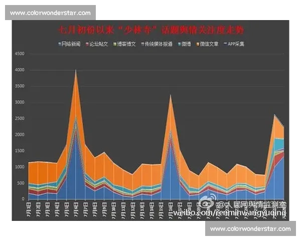多项赛事因客观因素延期比赛安排调整引发关注与讨论社会舆论反应