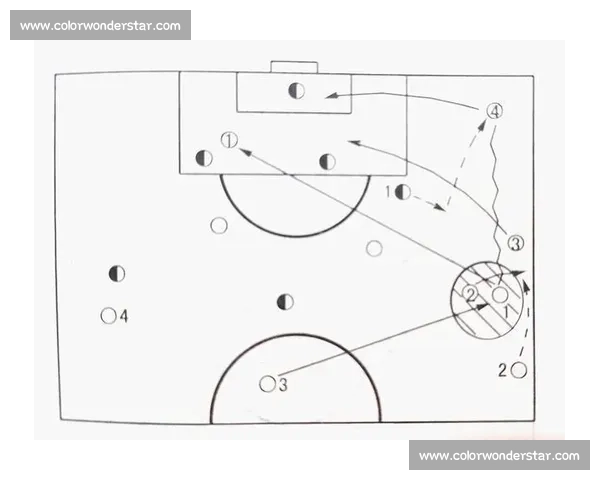 头球技术的提升与战术运用分析在现代足球比赛中的重要性与应用