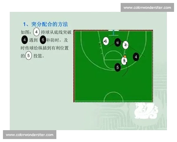 以两次运球为核心的篮球技术突破与战术应用分析