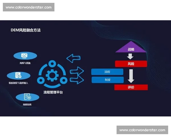 数字化转型中的项目管理方法与实践探索提升企业核心竞争力的策略