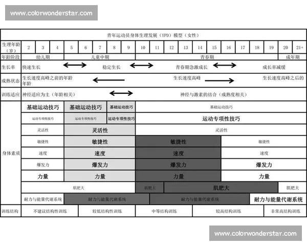 跨项训练:提升运动表现与体能全面发展的创新方法探析